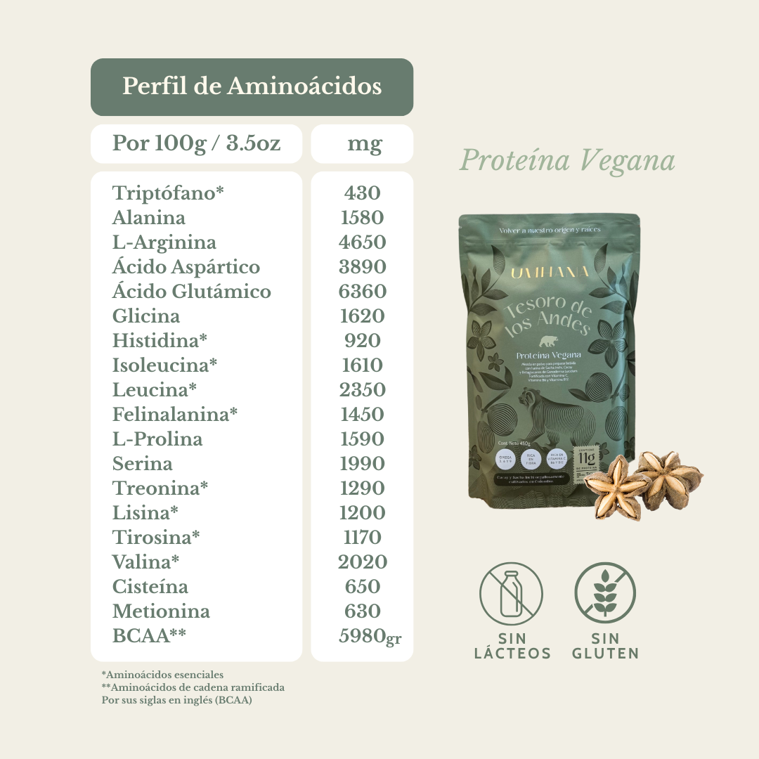 Proteína Vegana: Desarrollo Muscular y Salud Cerebral UMHANA | Mezclas a base de Plantas & Adaptógenos